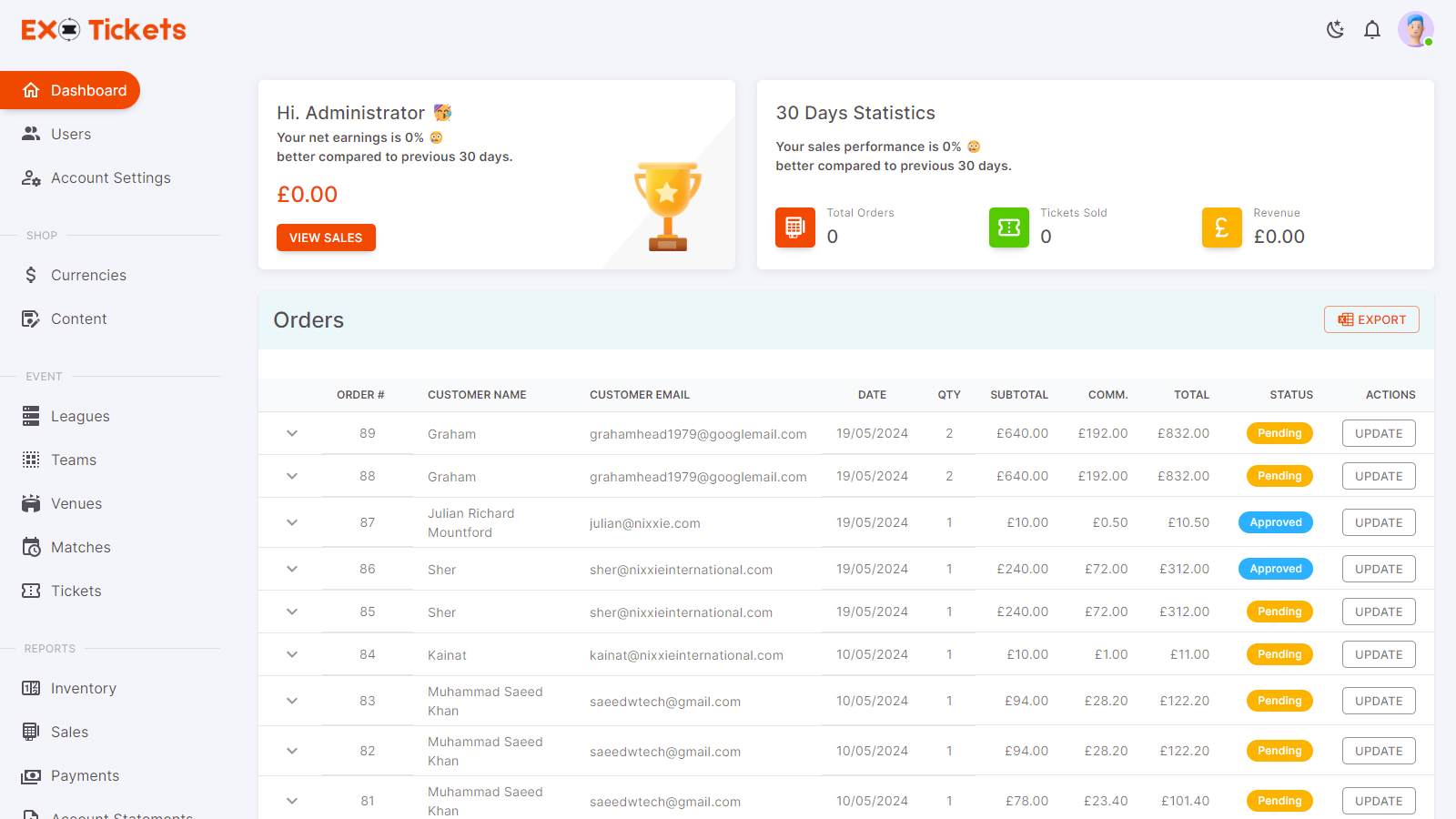 Exo Tickets Admin Dashboard Analytics by Kainat Shafeeq